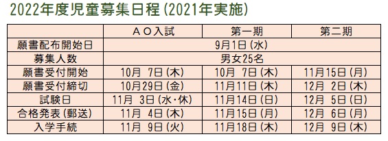 2022年度児童募集日程
