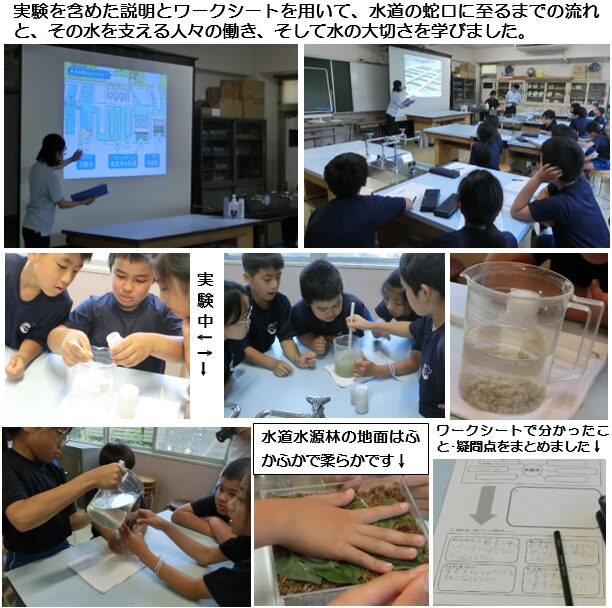 水道キャラバン